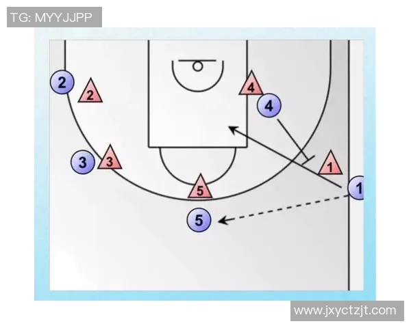 重庆篮球队的整体压制分析与战术解读探讨